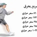 المشي نص ساعه كم يحرق من السعرات أُسبوعياً