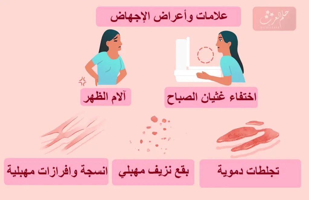 كيف اعرف اني اجهضت وقت الدوره والفرق بين دم الدورة والاجهاض بالصور