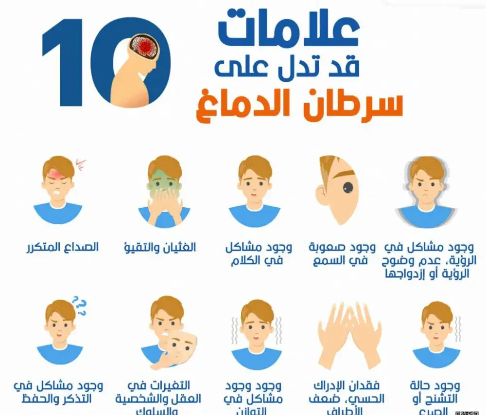 تجربتي مع ورم الدماغ وكم نسبة الشفاء منه