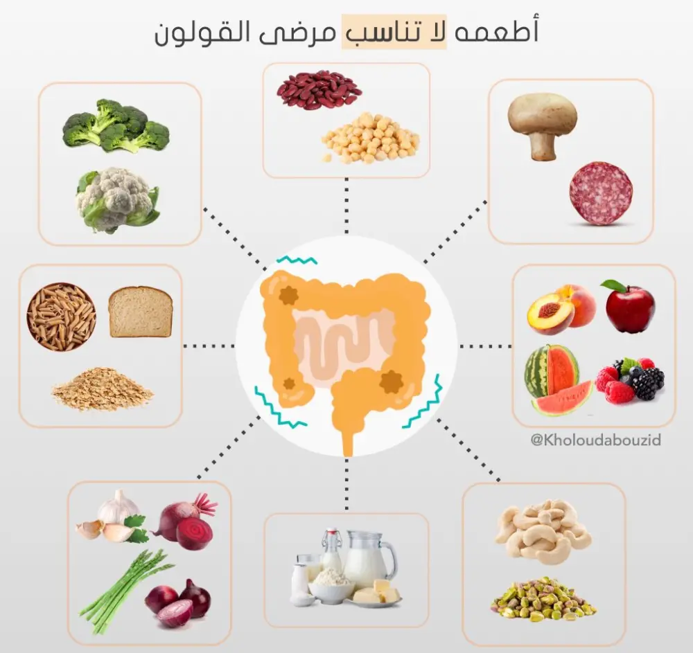 افضل فطور صحي لمرضى القولون