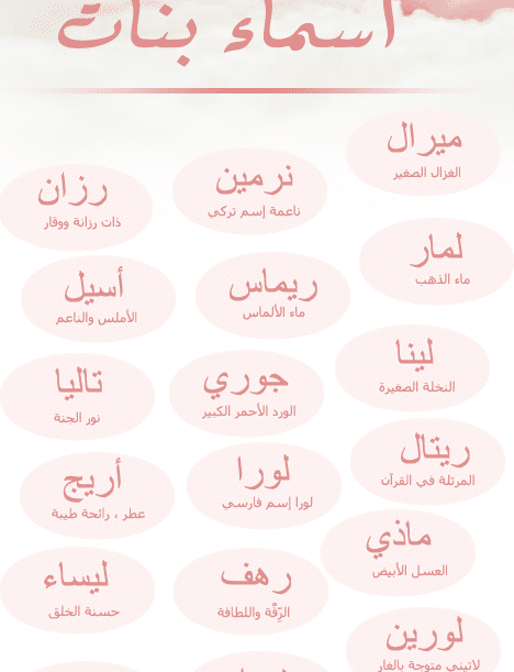 أحدث 10 اسماء بنات خفيفة ودلع سهله على اللسان