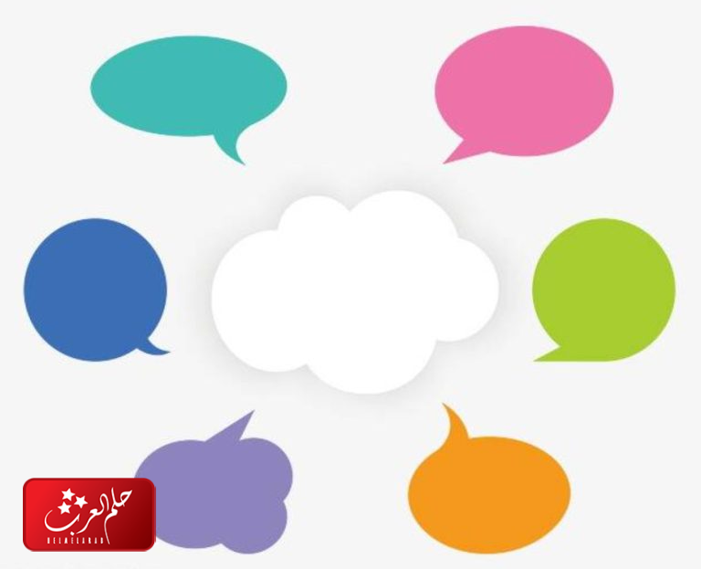 أجمل 20 خريطة مفاهيم فارغة كيوت