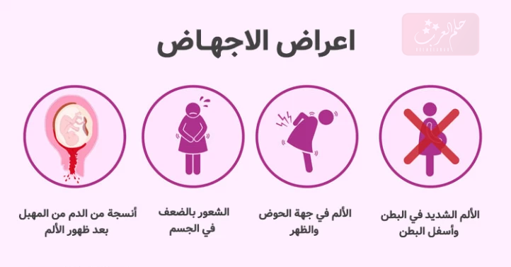 متى يطرد الرحم الجنين الميت؟ و3 علامات تدل على قرب نزول الجنين
