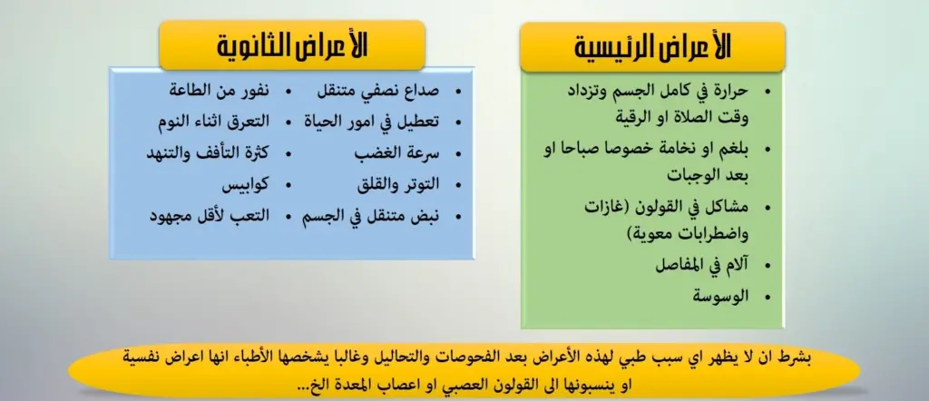 علاج العين مجرب 100 100