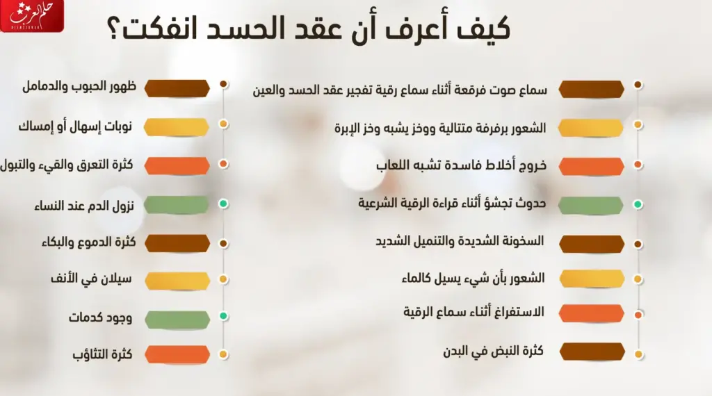 هل القشعريرة من اعراض العين، 3 علامات أكيده للعين