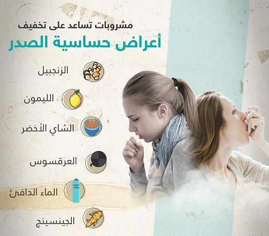 علاج الحساسية الصدرية بالقران
