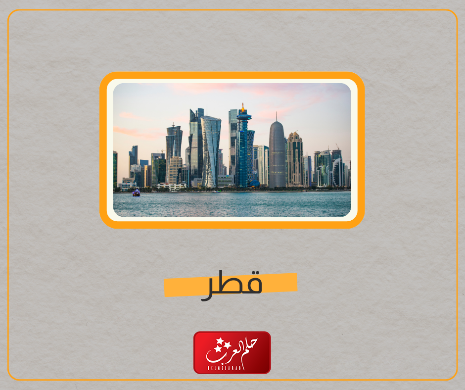 اسم بلاد بحرف ق القاف (اسماء مدن بحرف ق)