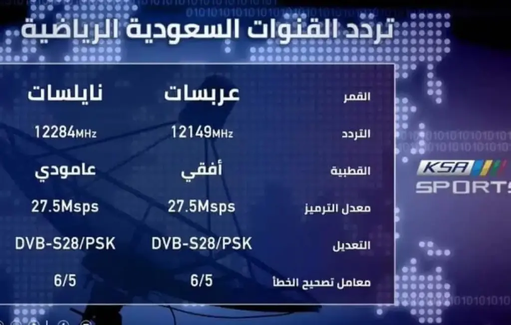 تردد القنوات السعودية الجديدة 2023 على نايل سات وعرب سات HD