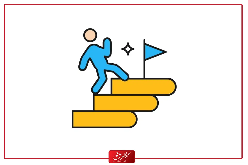 حديث شريف قصير عن النجاح للاذاعة المدرسية