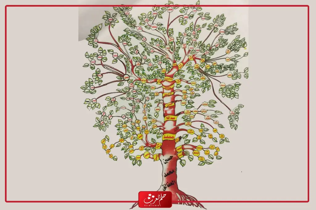 الهذلول وش يرجعون .. شجرة عائلة الهذلول