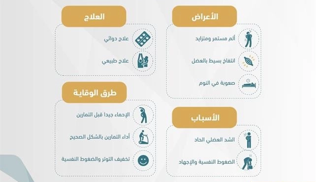 علاج الأبهر من الصيدلية