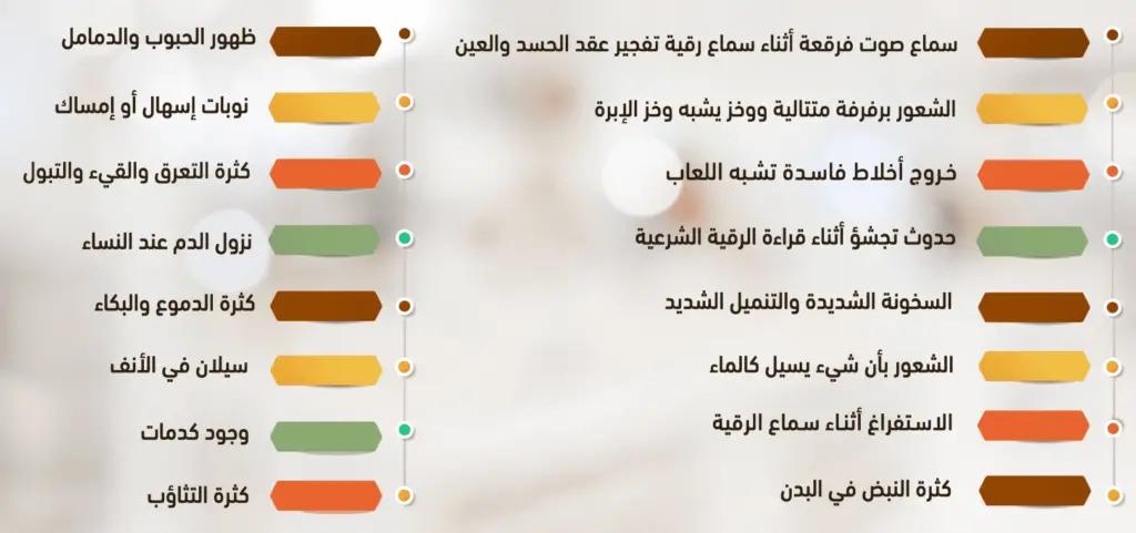 علاج العين مجرب 100 100