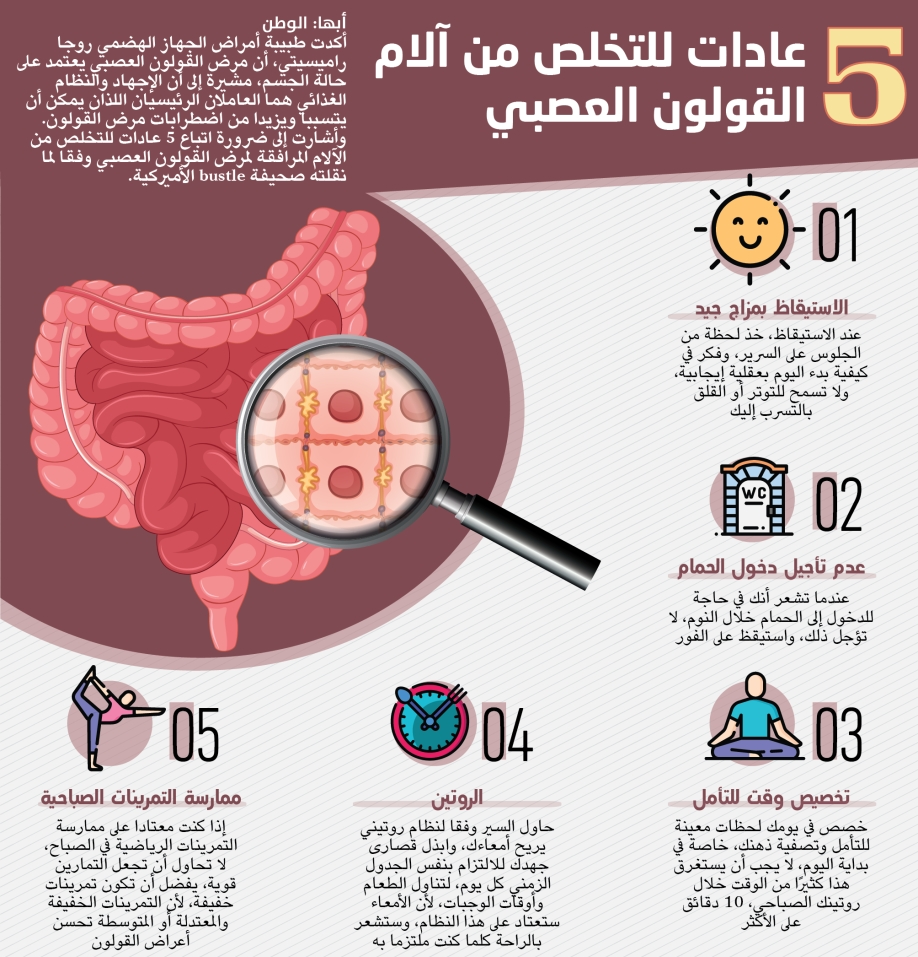 تجربتي مع ضيق التنفس بسبب القولون
