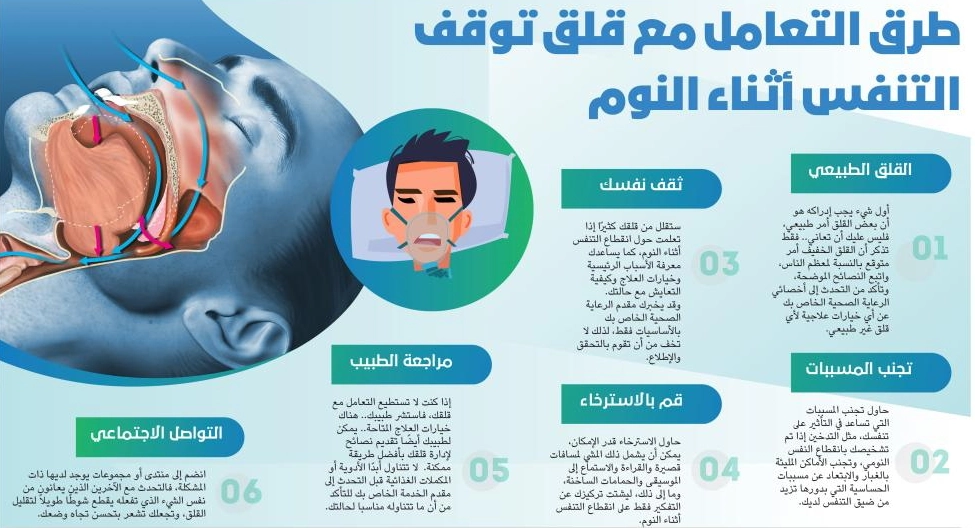 تجربتي مع انقطاع النفس اثناء النوم
