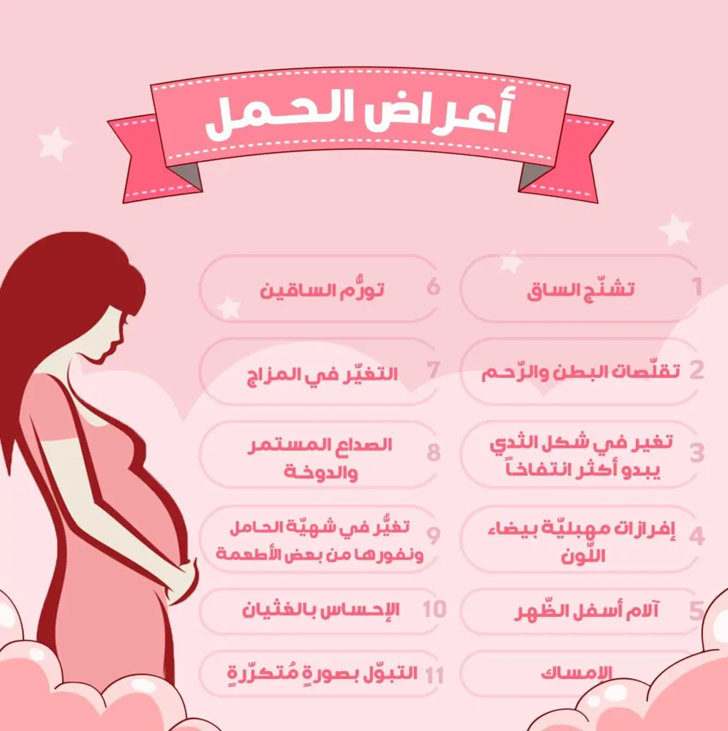 أعراض الحمل قبل الدورة بأسبوع عن تجربة