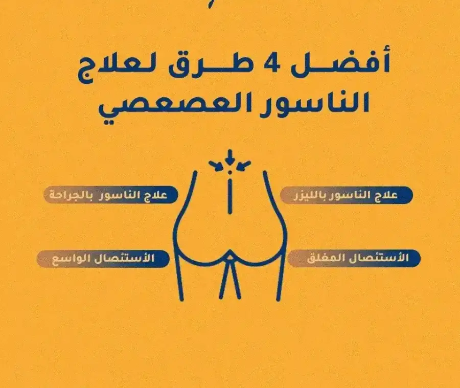 شكل الناسور العصعصي في بدايته