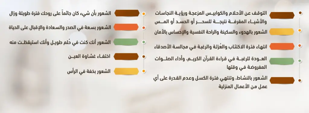 سبب النعاس عند قراءة سورة البقرة
