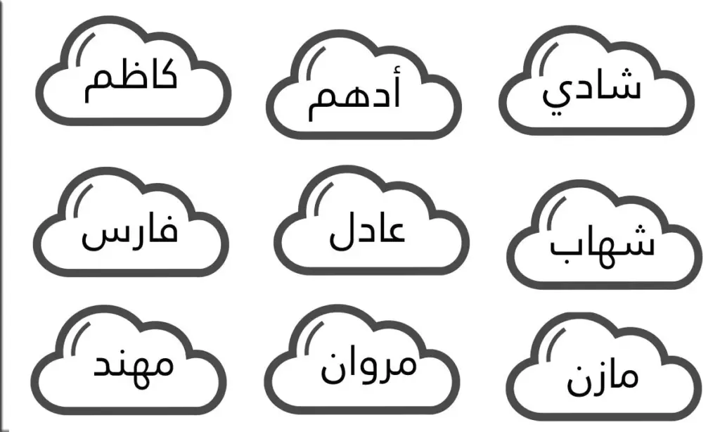 اسماء اولاد بدوية أصلية قديمة وخفيفة النطق مع معانيها 2023