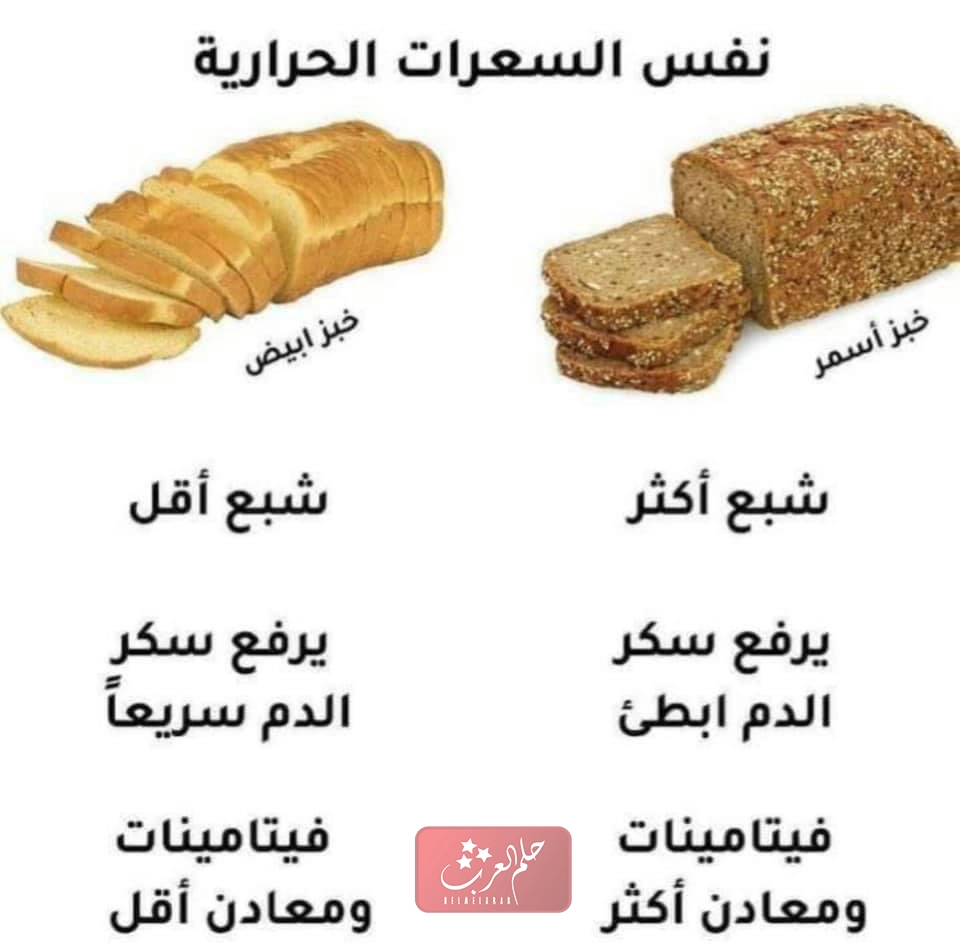 التوست الاسمر كم سعره حراريه 