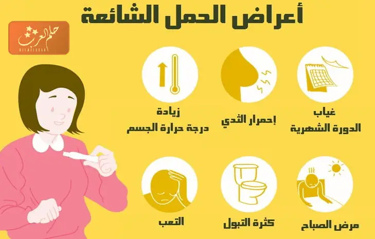 متى تبدا نغزات الحمل وكيف اعرف هل هي دورة ام حمل؟