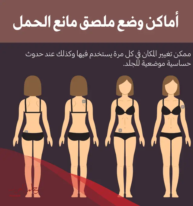 متى يبدأ مفعول لصقة منع الحمل وكيفية الاستخدام الصحيح