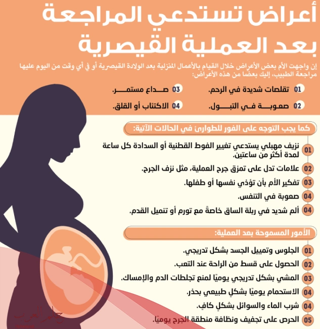 جرح العملية القيصرية يحرقني .. أسبابه وطريقة علاجه