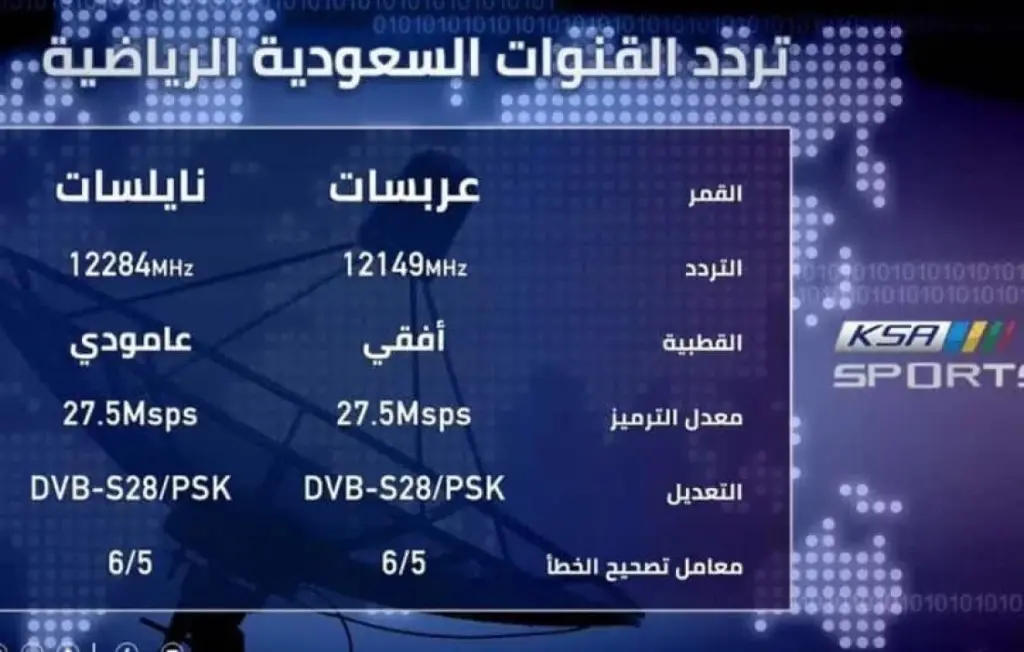 كل ترددات عرب سات الجديدة 2024 على تردد واحد
