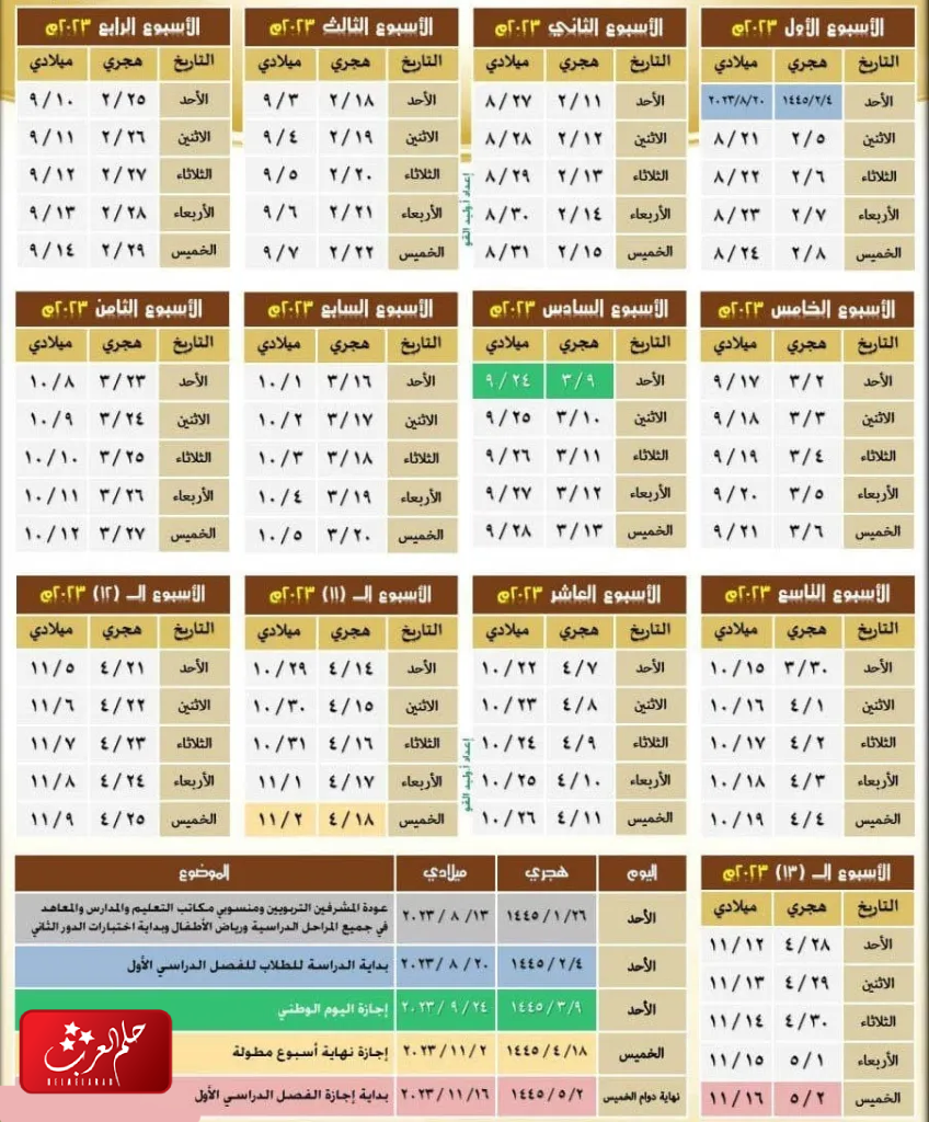 توزيع الاسابيع الدراسية 1445