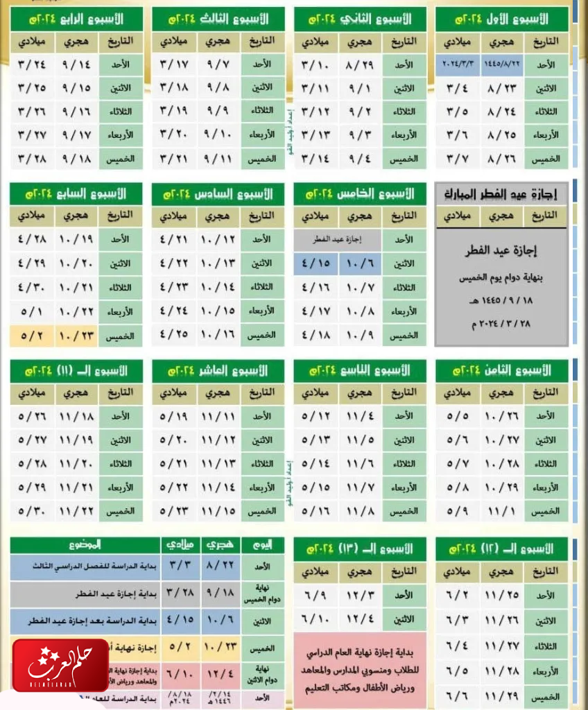 توزيع الاسابيع الدراسية 1445