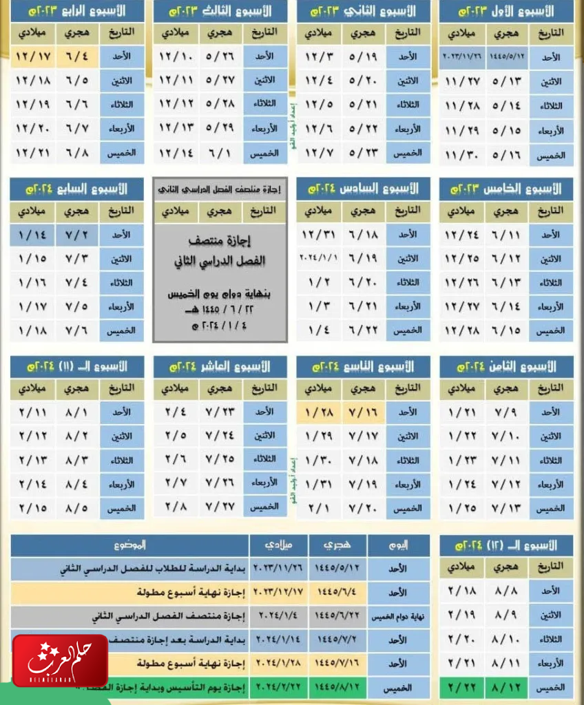 توزيع الاسابيع الدراسية 1445