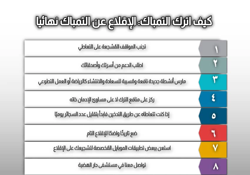 تجربتي مع ترك التمباك الأعراض بعد الترك والفوائد