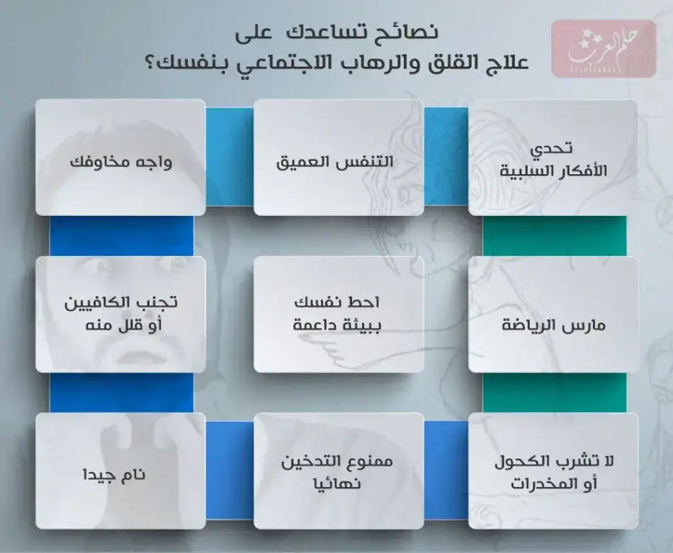 علاج الرهاب الاجتماعي بالقران والاستغفار