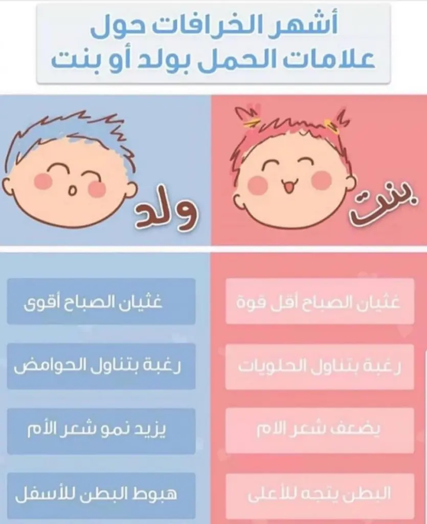الحمل بذكر شكل سرة الحامل بولد