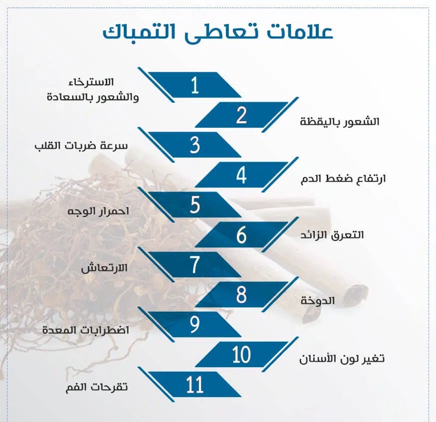 تجربتي مع ترك التمباك الأعراض بعد الترك والفوائد