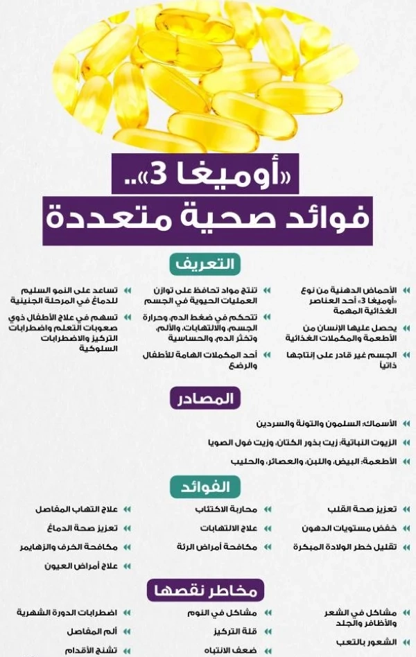 كم حبة اوميغا 3 في اليوم وما هي الجرعة الصحيحة