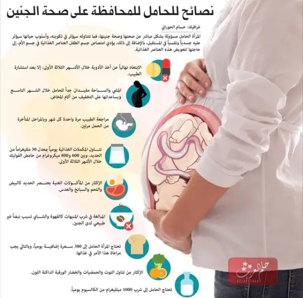 قائمة الفواكه المفيدة للحامل في الشهر السابع