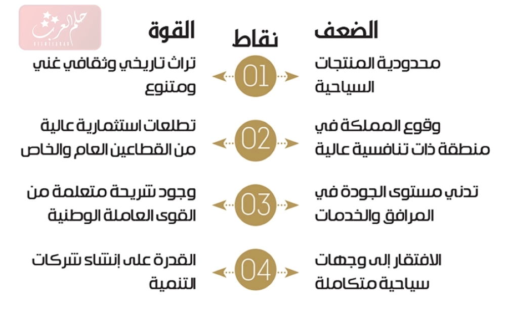 نقطة ضعف المرأة الميزان .. كيف تستفزها