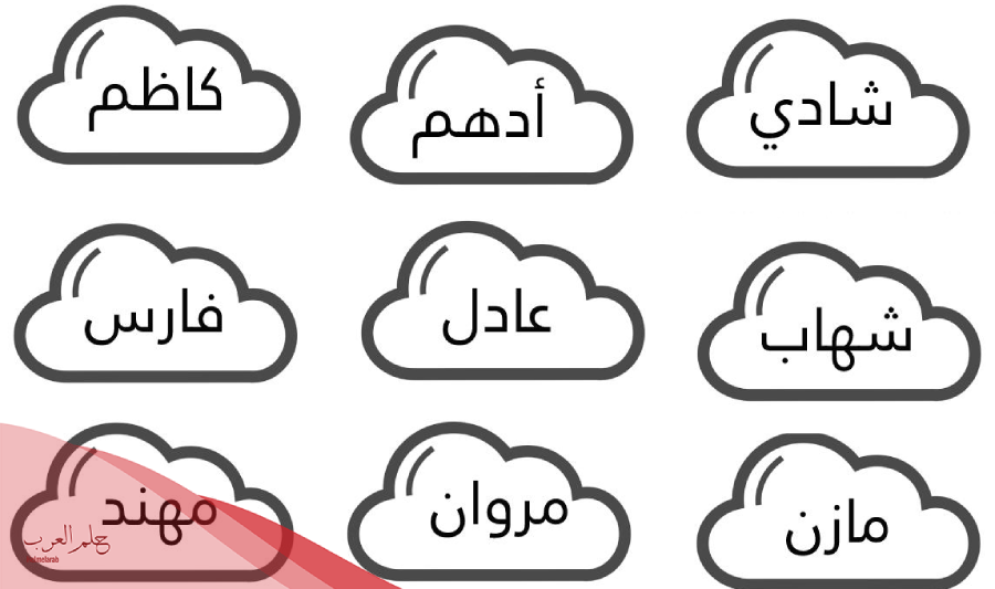 اسماء اولاد اسلامية نادرة 2024 مع معانيها مجموعة اسماء ذكور من القرآن ...