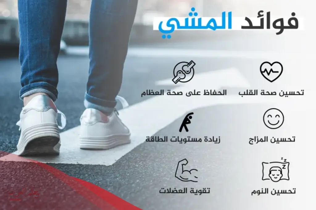 المشي 10000 خطوة كم تحرق من الوزن
