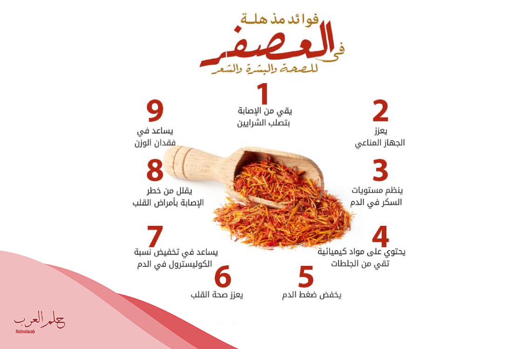 فوائد العصفر جابر القحطاني: الفوائد وطريقة الاستخدام