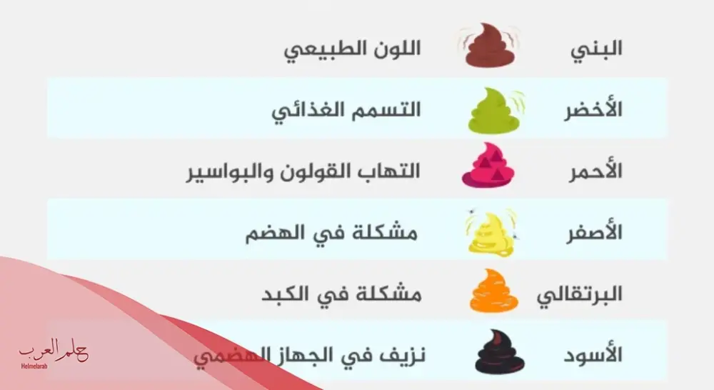 خيوط سوداء في براز الرضيع أسبابها وكيفية علاجها