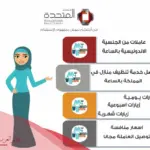 من جرب الشركة المتحدة للاستقدام وأرقام التواصل