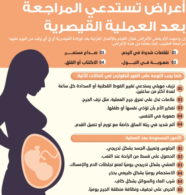 أسباب خروج سائل من جرح العملية القيصرية : 5 نصائح يجب معرفتها