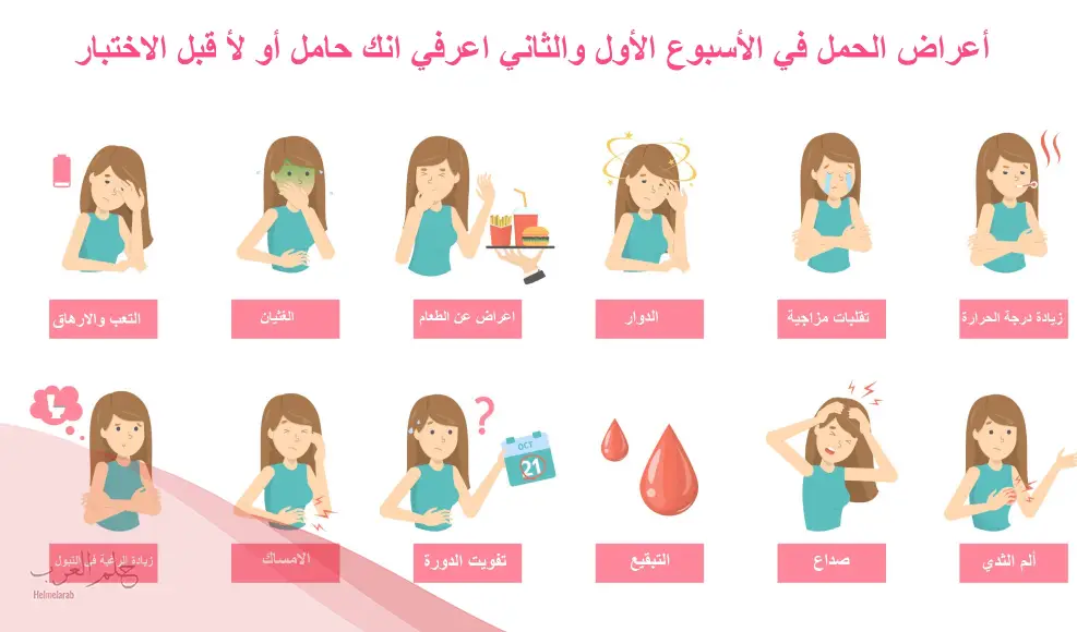 هل نزول خيوط دم من علامات الحمل