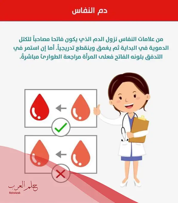 انا نفاس وينزل مني شي اصفر هل اصلي؟