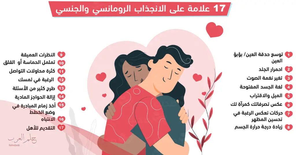 اشهر علامات الانجذاب العاطفي عند الرجل