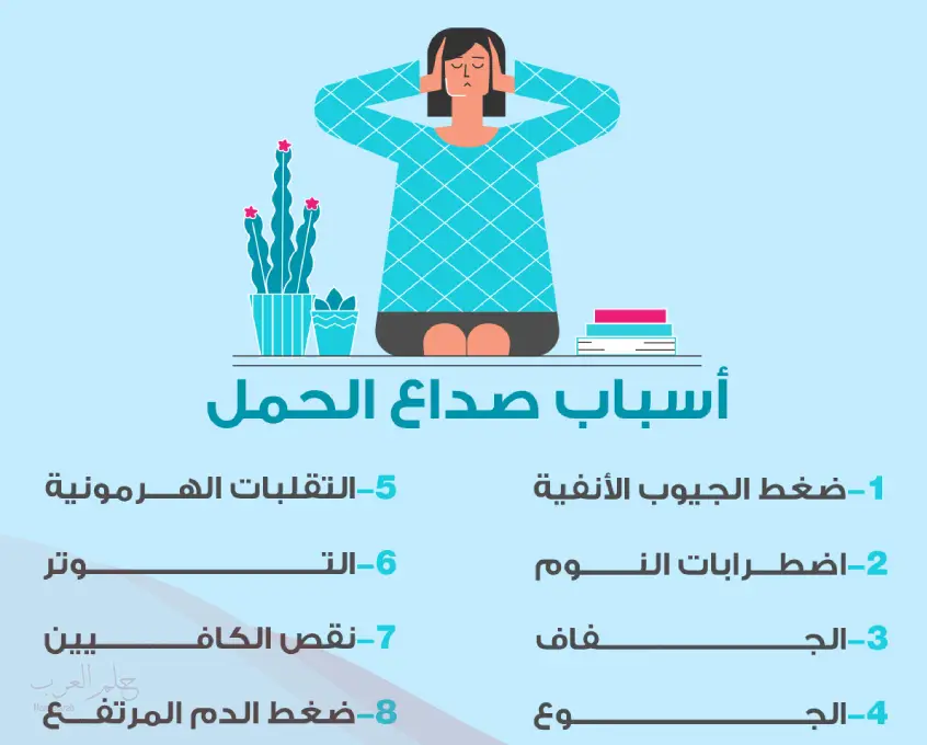 الفرق بين صداع الدورة وصداع الحمل .. ومتى يبدأ صداع الحمل