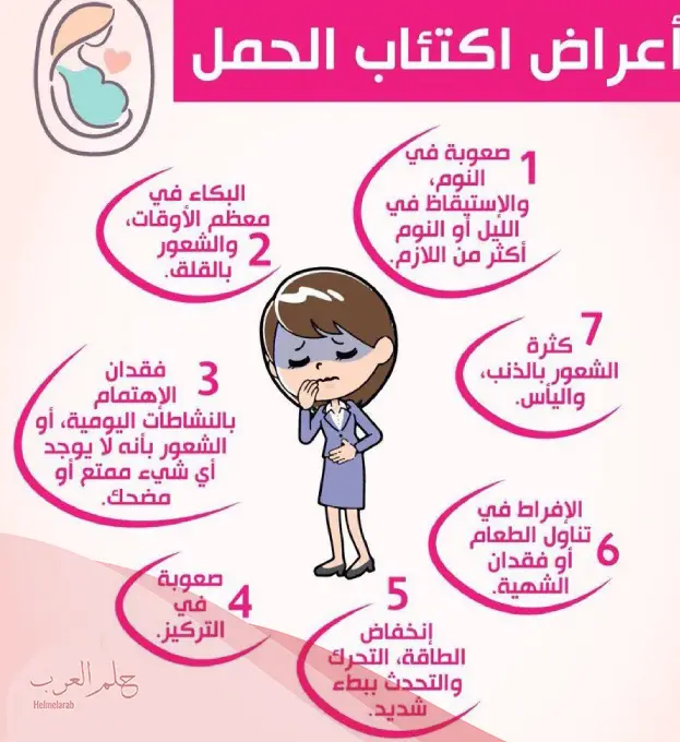 تجربتي مع اكتئاب الحمل ومتى ينتهي اكتئاب الحمل