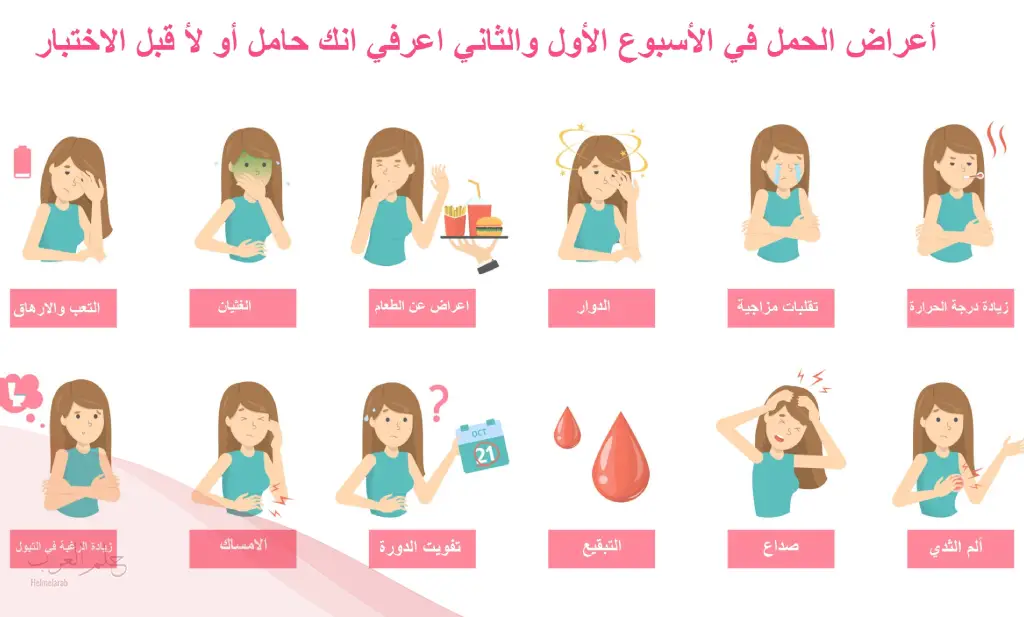 هل الشعور بالبرد من علامات الحمل أو الدورة؟