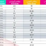 تحويل مقاس الحذاء من الأوربي إلى السعودي للاطفال والكبار